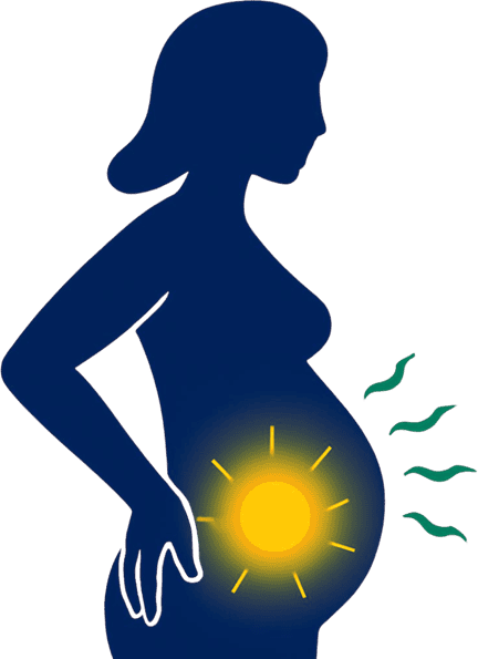 pregnancy related pain