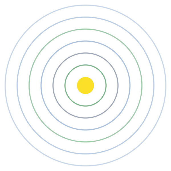 rings graphic 600.webp