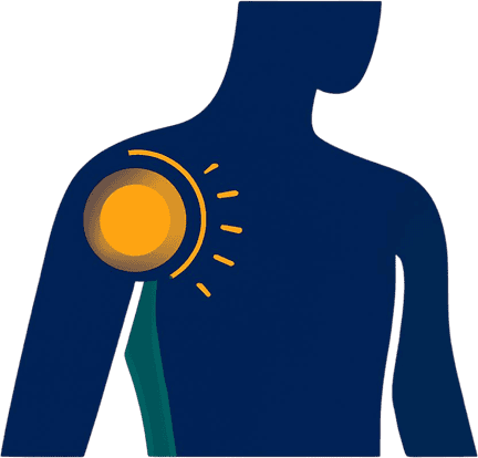 shoulder pain
